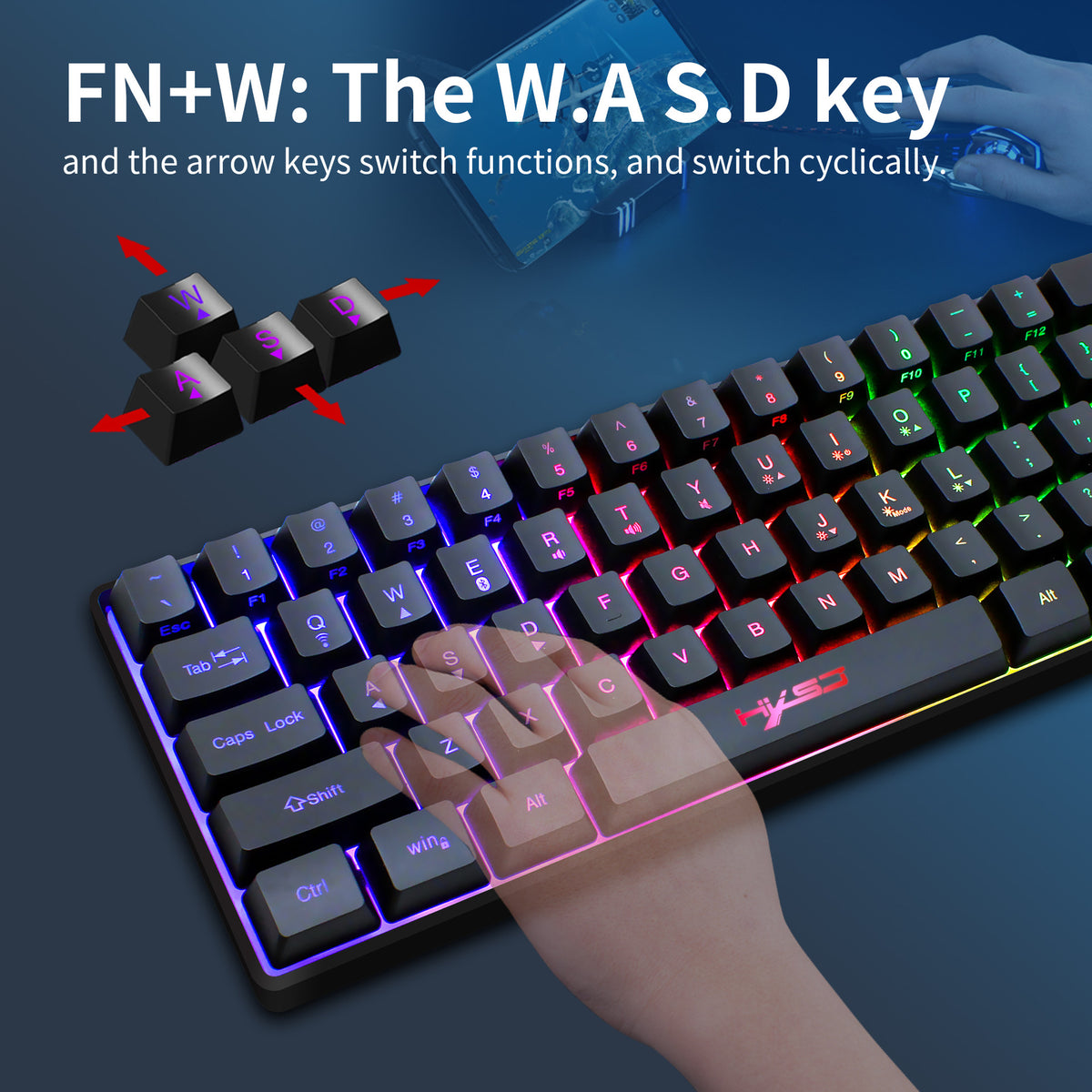 CarryCircuit Compact 61-Key RGB Wireless Keyboard