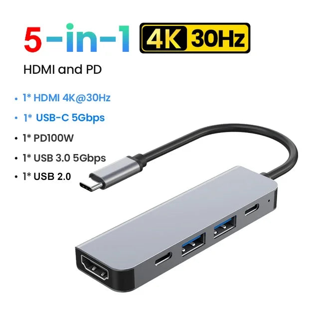 CarryCircuit 5-in-1 USB-C Hub | 4K HDMI & 100W PD