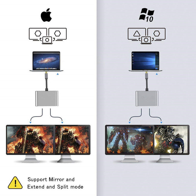 CarryCircuit Dual HDMI USB-C Hub | 2-in-1 & 4-in-1 Options