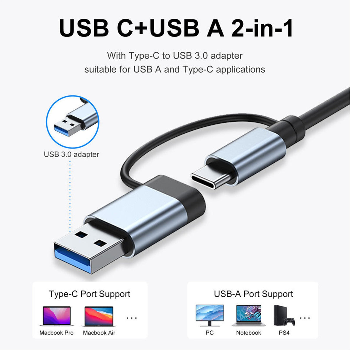 CarryCircuit 8-in-1 USB-C & USB-A Multi-Port Hub