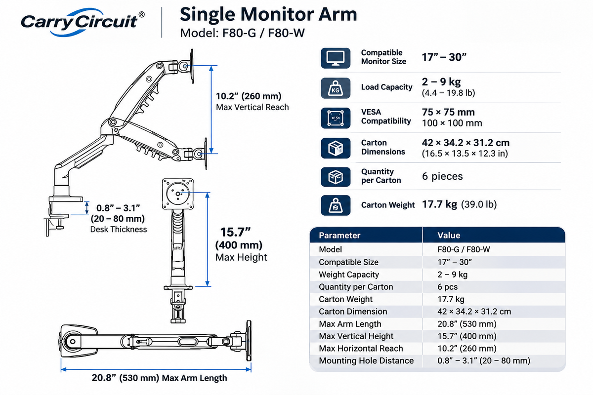 CarryCircuit Single Monitor Arm – Adjustable Desk Mount