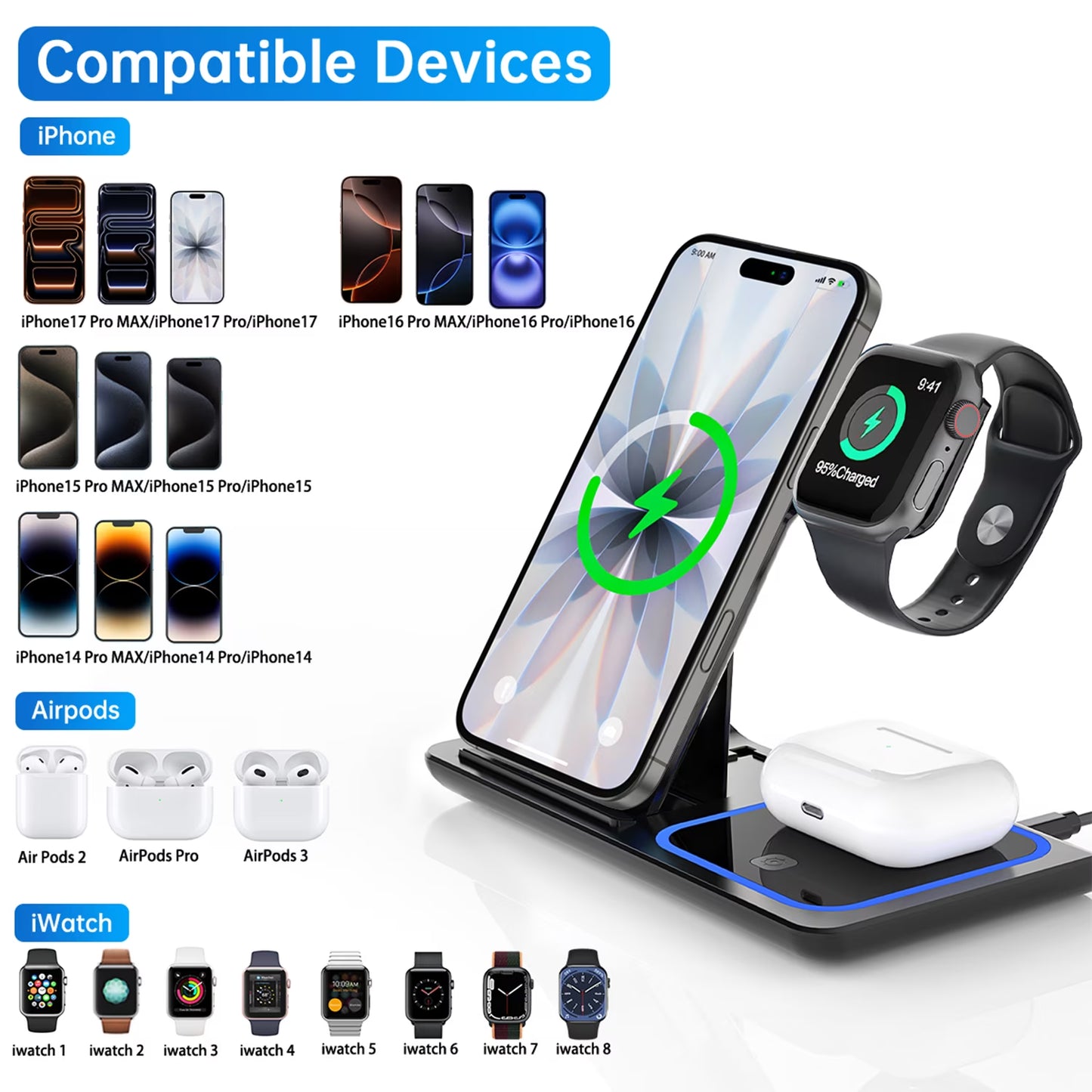 Wireless Charger for iPhone
